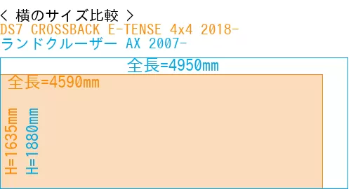 #DS7 CROSSBACK E-TENSE 4x4 2018- + ランドクルーザー AX 2007-